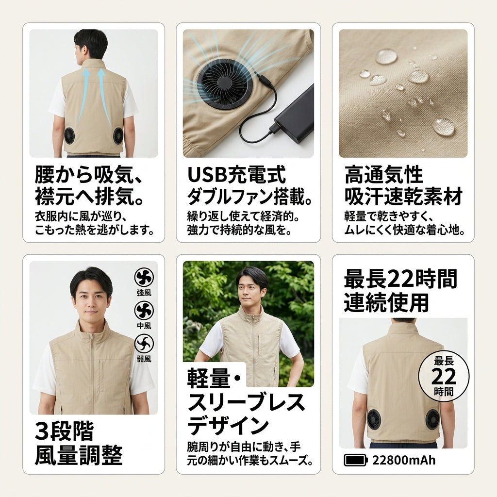 TAKANE エアベスト™｜ダブルファン内蔵 USB充電式 空調ベスト（軽量・ノースリーブ）